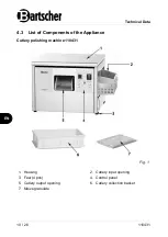 Preview for 12 page of Bartscher 110431 Original Instruction Manual