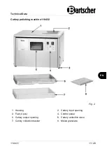 Preview for 13 page of Bartscher 110431 Original Instruction Manual