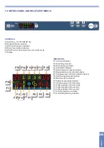 Preview for 13 page of Bartscher 110540 Operation Manual