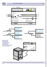 Preview for 12 page of Bartscher 110555 Instructions For Installation, Use And Maintenance Manual