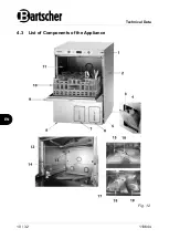 Предварительный просмотр 14 страницы Bartscher 110644 Original Operation Manual