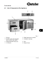 Preview for 13 page of Bartscher 110903 Manual