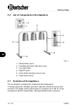 Preview for 12 page of Bartscher 114267 Original Instruction Manual