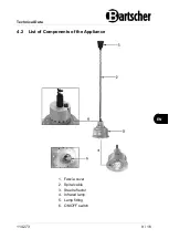 Preview for 11 page of Bartscher 114273 Original Instruction Manual