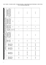 Предварительный просмотр 3 страницы Bartscher 115.090 Instructions For Installation, Operation And Maintenance