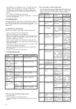 Preview for 8 page of Bartscher 115.090 Instructions For Installation, Operation And Maintenance