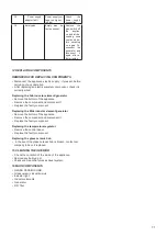 Preview for 9 page of Bartscher 115.090 Instructions For Installation, Operation And Maintenance