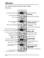 Preview for 25 page of Bartscher 116050 Original Instruction Manual