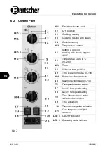 Preview for 28 page of Bartscher 116726 Manual