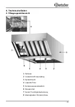 Preview for 13 page of Bartscher 117002 Instruction Manual