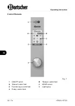 Preview for 34 page of Bartscher 117623 Manual