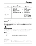 Предварительный просмотр 15 страницы Bartscher 120.578 Instruction Manual