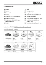 Preview for 15 page of Bartscher 120326 Manual