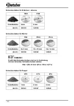 Preview for 16 page of Bartscher 120326 Manual