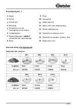 Preview for 171 page of Bartscher 120326 Manual