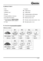 Preview for 249 page of Bartscher 120326 Manual