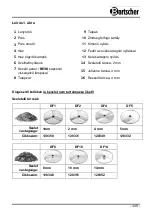 Preview for 353 page of Bartscher 120326 Manual