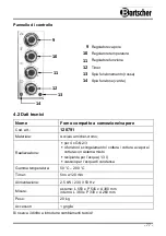 Предварительный просмотр 81 страницы Bartscher 120791 Instruction Manual