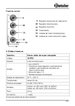 Preview for 103 page of Bartscher 120791 Instruction Manual