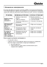 Preview for 201 page of Bartscher 120791 Instruction Manual