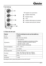 Предварительный просмотр 235 страницы Bartscher 120791 Instruction Manual