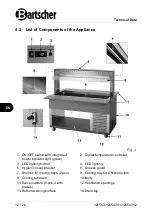 Preview for 14 page of Bartscher 125543 Original Instruction Manual