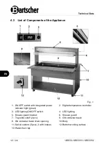 Preview for 14 page of Bartscher 125633 Original Instruction Manual