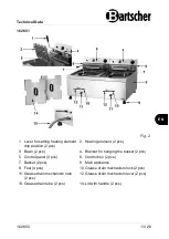 Preview for 15 page of Bartscher 12L-10 Instruction Manual