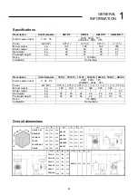 Предварительный просмотр 5 страницы Bartscher 12SQO Use And Maintenance