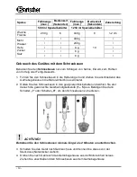 Предварительный просмотр 14 страницы Bartscher 130.206 Instruction Manual