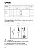 Предварительный просмотр 70 страницы Bartscher 130.206 Instruction Manual