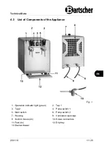 Preview for 13 page of Bartscher 1300 Manual