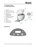 Preview for 9 page of Bartscher 135.001 Instruction Manual