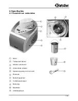 Предварительный просмотр 56 страницы Bartscher 135.002 Instruction Manual