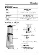 Предварительный просмотр 44 страницы Bartscher 135105 Instruction Manual