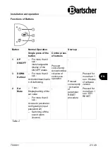 Предварительный просмотр 23 страницы Bartscher 1400 GN210 Manual