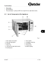 Preview for 13 page of Bartscher 14250M-HLGR Manual