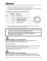 Предварительный просмотр 12 страницы Bartscher 150.340 Instruction Manual