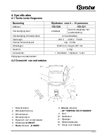 Preview for 57 page of Bartscher 150.520 Instruction Manual