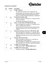 Предварительный просмотр 17 страницы Bartscher 1500/17 Original Instruction Manual