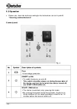 Предварительный просмотр 17 страницы Bartscher 1500/17 Original Instructions Manual