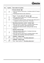 Предварительный просмотр 18 страницы Bartscher 1500/17 Original Instructions Manual