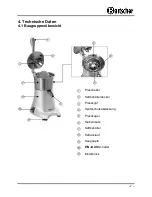 Preview for 8 page of Bartscher 150146 Instruction Manual