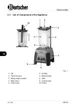 Preview for 12 page of Bartscher 150159 Manual