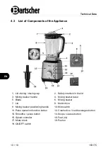 Preview for 12 page of Bartscher 150175 Original Instruction Manual