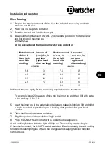 Preview for 17 page of Bartscher 150533 Instruction Manual