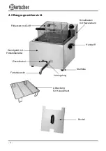 Preview for 9 page of Bartscher 162.500 Instruction Manual