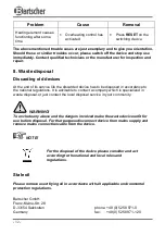 Preview for 33 page of Bartscher 162.500 Instruction Manual