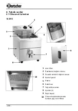 Preview for 212 page of Bartscher 162913 Instruction Manual