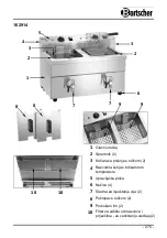 Preview for 279 page of Bartscher 162913 Instruction Manual